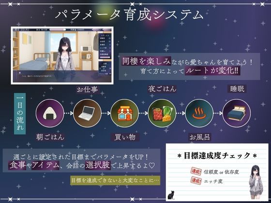 与孤独少女的50天