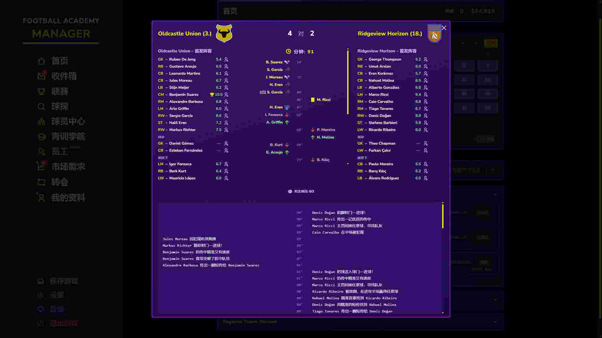 足球青训学院经理/Football Academy Manager